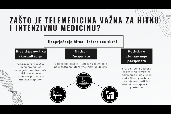 Na međunarodnom simpoziju hitne i intenzivne medicine istaknuta važnost telemedicine za cjelokupan zdravstveni sustav